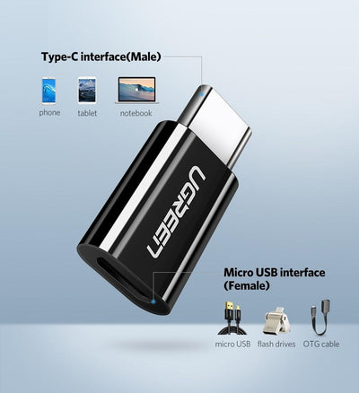 UGREEN USB 3.1 Type-C to Micro USB Adapter - Black (30865) - Payday Deals