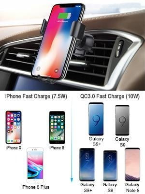 CHOETECH T536-S Fast Wireless Charging Car Mount Phone Holder Payday Deals