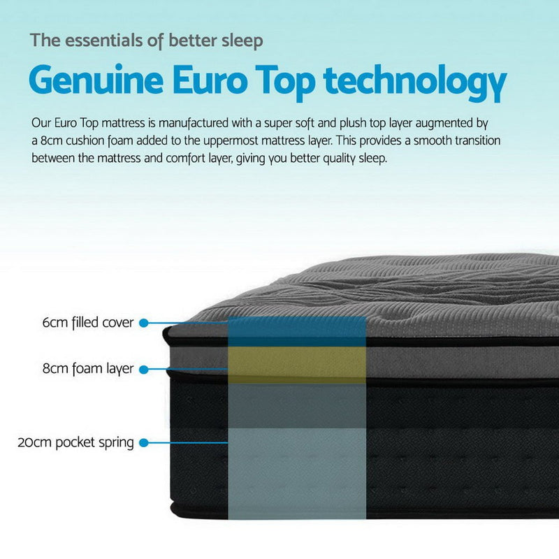 Giselle Bedding Alanya Euro Top Pocket Spring Mattress 34cm Thick Queen Payday Deals