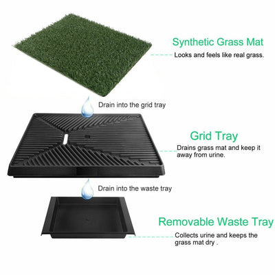 Indoor Dog Pet Potty Training Portable Toilet Large Loo Pad Tray + 2 Grass Mat Payday Deals