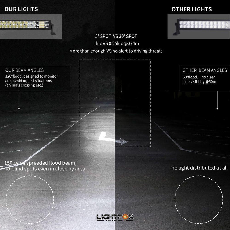 22inch Osram Philips LED Light Bar 5D Triple Flood Spot Offroad Driving 4WD 4x4