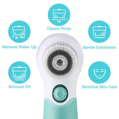 TOUCHBeauty Rotatable Electric Facial Cleanser TB-14838 Payday Deals