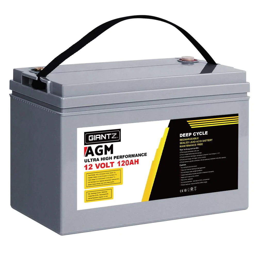 Battery Boxes Payday Deals Australia