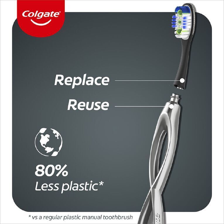 1 Pack of 2 Colgate Infinity Deep Clean Soft Toothbrush Refill Payday Deals