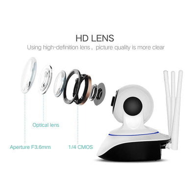 1080P 2MP IP Cameras WIFI Wireless Home Security Camera Surveillance 2-Way Audio CCTV Baby Monitor Payday Deals