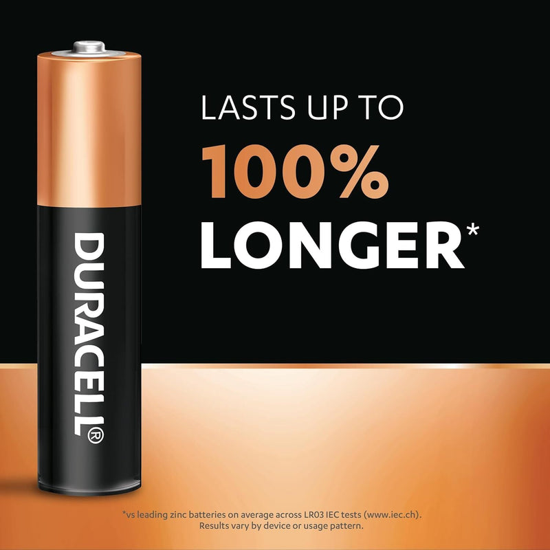 Duracell Coppertop AAA Batteries (Pack of 14)