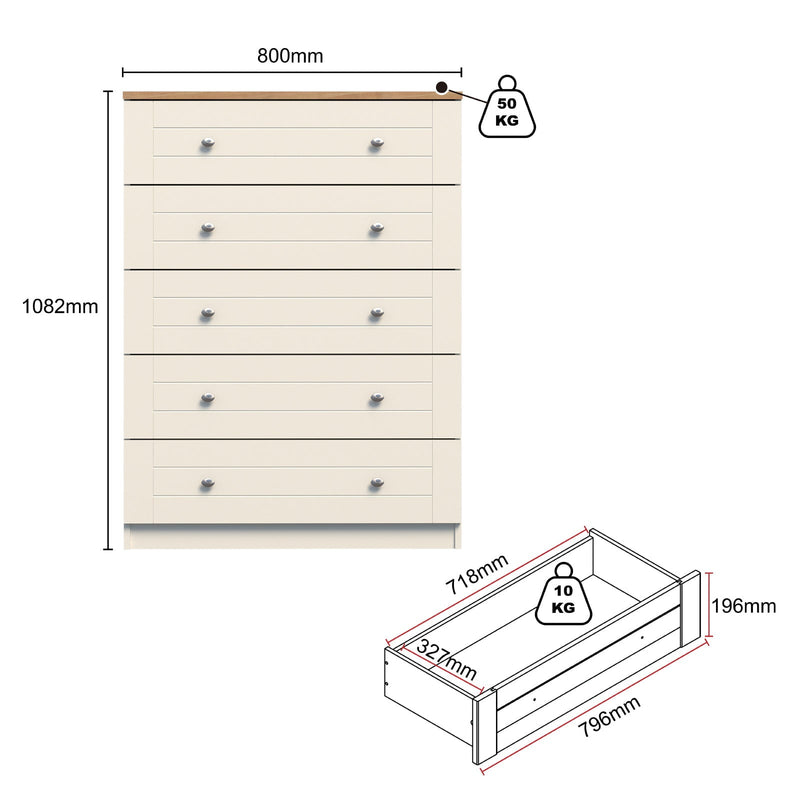 Modern Harriet 5 Chest of Drawers Dresser | Sleek & Stylish Bedroom Storage