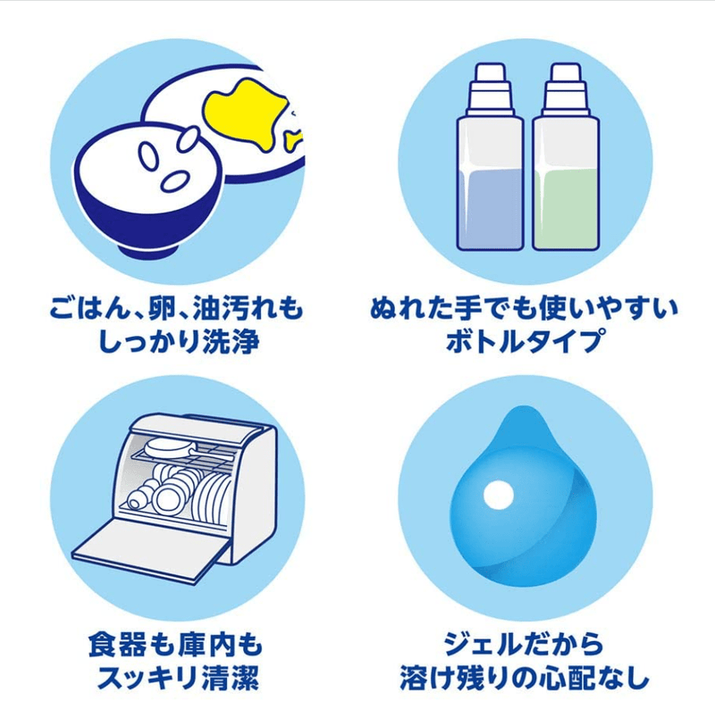 [6-PACK] Lion Japan Detergent for Food Washing Machine Clear Gel Dishwasher Detergent 480g Payday Deals