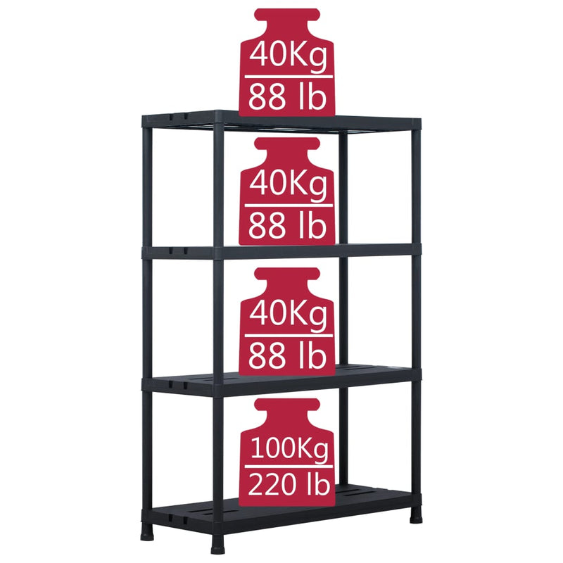 Storage Shelf Racks 2 pcs Black 220 kg 90x40x138 cm Plastic