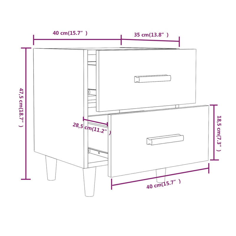 Bed Cabinets 2 pcs Grey Sonoma 40x35x47.5 cm