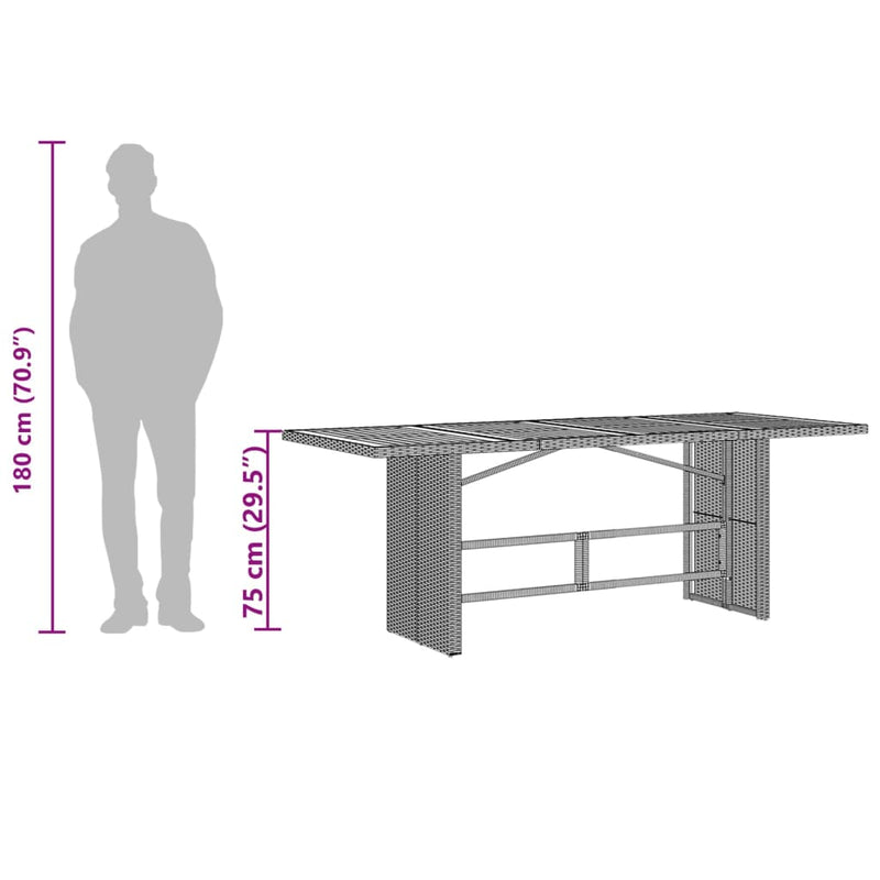 Garden Table with Acacia Wood Top Grey 190x80x75 cm Poly Rattan