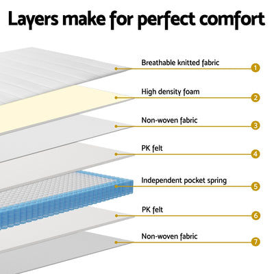20cm Giselle Mattress Queen Bed Pocket Spring Mattresses