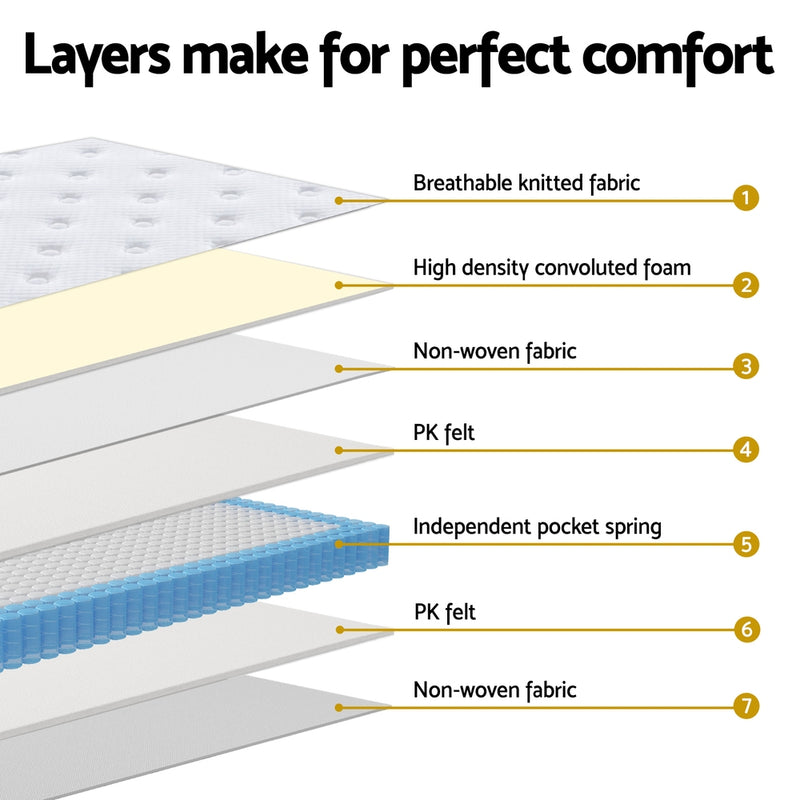 30cm Giselle Mattress KS Size
