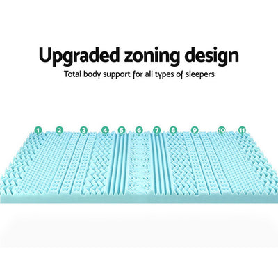 Giselle Bedding Memory Foam Mattress Topper 11-Zone 8cm King