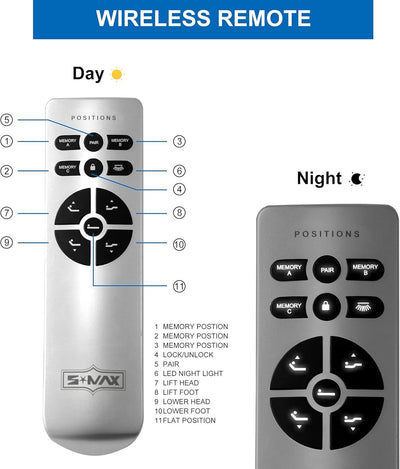 S*MAX Queen Adjustable Bed Frame with Dual Motors, Wireless Remote, USB Ports, LED Night Light, Zero Gravity & Anti-Snore, Head & Foot Incline, Grey