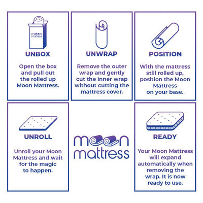 Moon Mattress Original - DOUBLE