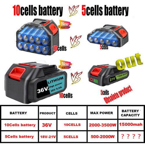 For Makita 5.0AH 18V BL1850 Battery BL1850B-L BL1860 BL1830 BL1890 B AU Stock