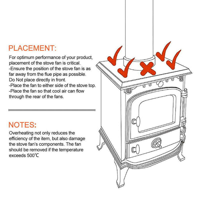 Wood Heater Fan Eco Heat Powered Self-Powered Silent for Fireplace Stove Burner