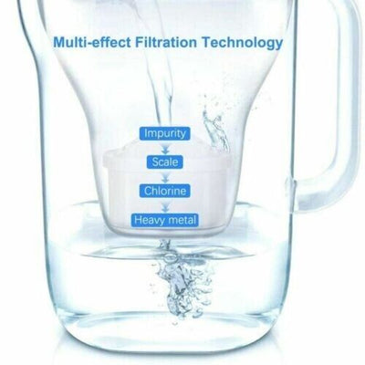 6 Pack BRITA Maxtra Plus Water Filter Jug Replacement Cartridges Refills AU