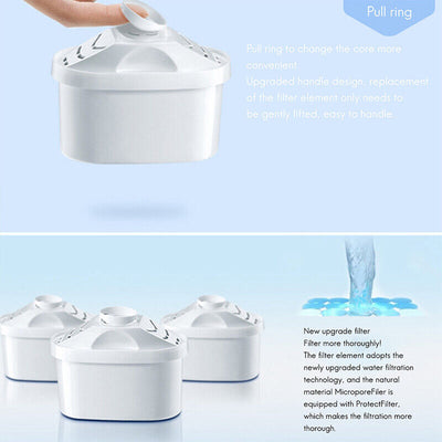 6 Pack BRITA Maxtra Plus Water Filter Jug Replacement Cartridges Refills AU