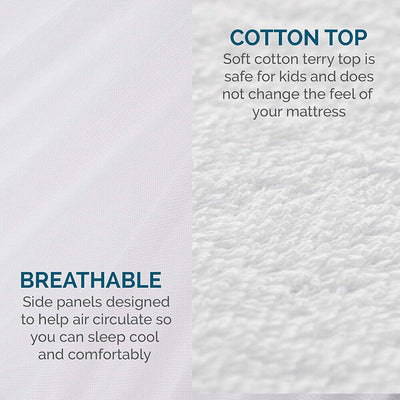 Fully Fitted Waterproof Cotton / Non Woven Mattress Protector Cover Double