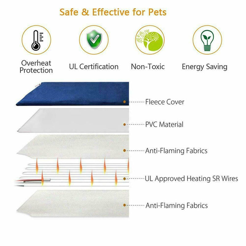 Electric Pet Heat Pad: Waterproof Heating Mat for Cat Dog Bed | Chew Resistant L