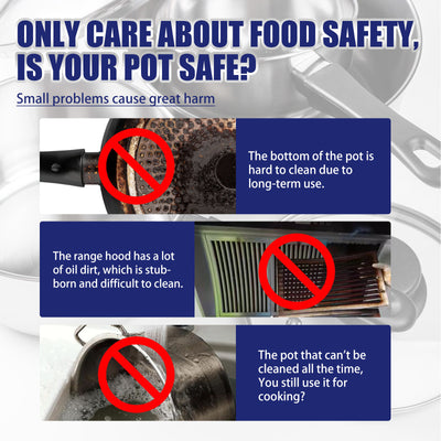 Jue-Fish Stainless Steel Cleaning Cream, Kitchen Decontaminant Pot Rust, Pot Bottom, Stove Top Black Scale Cleaning Cream