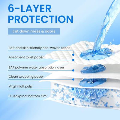 50pcs Pet Training Pads Puppy Toilet Dog Pee Indoor 60x90cm Super Absorbent