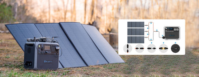 BLUETTI PV350 350W Solar Panel for AC200P/AC200MAX/AC300/EP500 Solar Generator Portable Power Station, Foldable Solar Power Backup, Off-Grid Supplies for Outdoor Camping, Power Failure, Road Trip