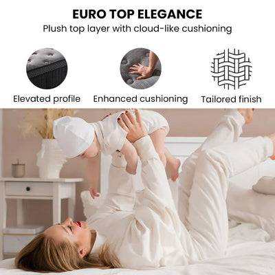 KINGSTON SLUMBER Premium Luxury 34cm Double Mattress, Medium-Firm, Natural Latex Layer, Euro Top, 7-Zone Pocket Spring