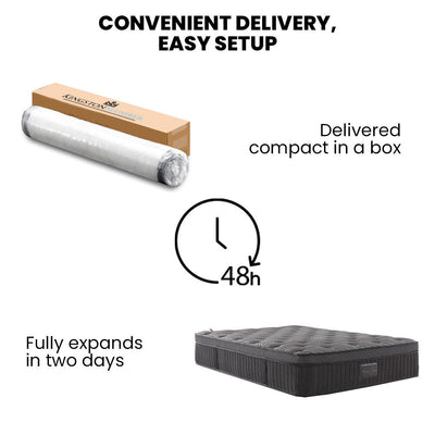 KINGSTON SLUMBER Premium Luxury 34cm Double Mattress, Medium-Firm, Natural Latex Layer, Euro Top, 7-Zone Pocket Spring