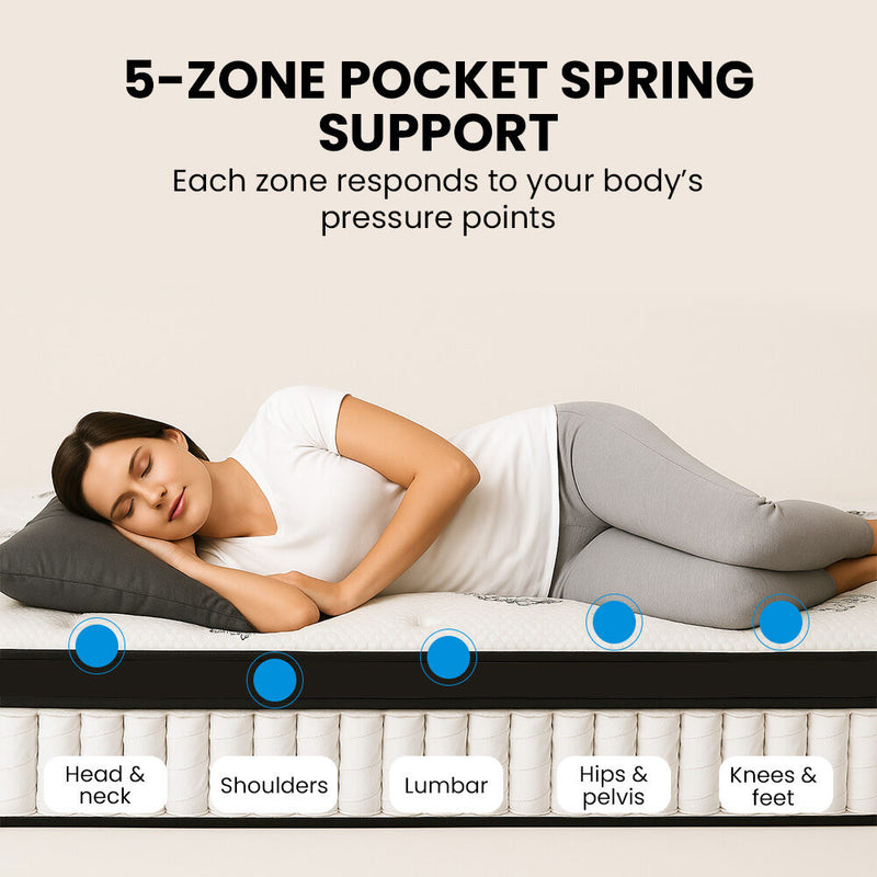 KINGSTON SLUMBER Luxury 34cm Single Mattress, Medium-Firm, Euro Top, 5-Zone Pocket Spring