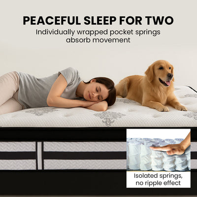 KINGSTON SLUMBER Luxury 34cm Single Mattress, Medium-Firm, Euro Top, 5-Zone Pocket Spring