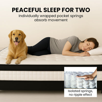 KINGSTON SLUMBER RelaxMax 31cm Double Mattress, Euro Top, 5-Zone, Pocket Spring, Knitted Fabric