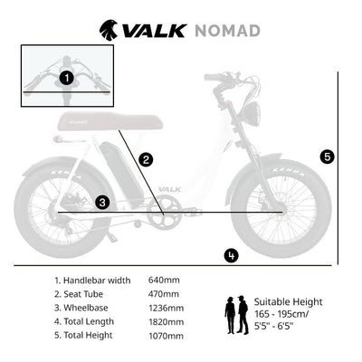 VALK Nomad Electric Fat Tyre Bike, 350W, 32km/hr, Throttle ebike, Disc Brakes, Step-Through Alloy, Shimano 7 spd, 20x4" Kenda Tyres, Suspension, White