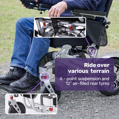 EQUIPMED Electric Folding Wheelchair, Folding, Motorised, 2x250W, Long Range, Power Mobility Scooter Lightweight
