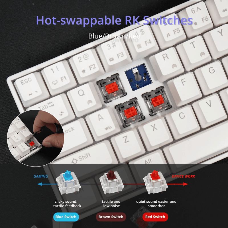 Royal Kludge RK71 RGB Dual Mode Hot Swappable Mechanical Keyboard White (Blue Switch)