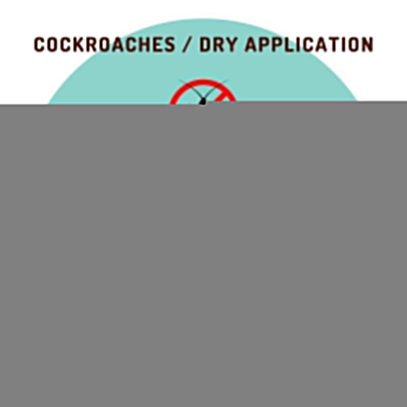 10kg Boric Acid Powder High Purity Fully Soluble Granule Pest Ant Cockroaches