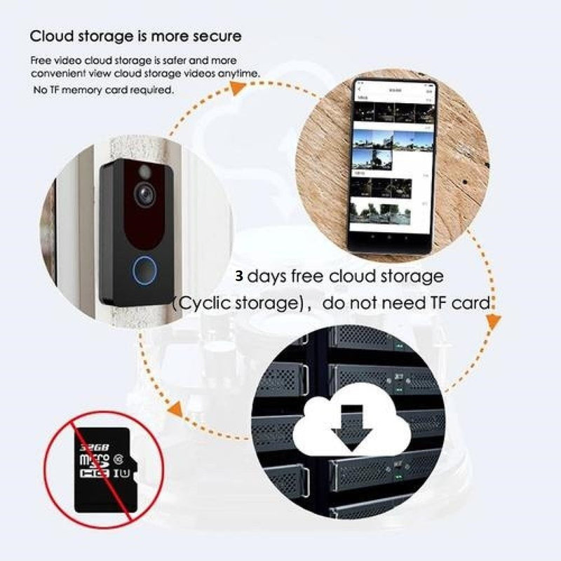 BDI V7 Full HD Smart Video Security Camera Doorbell