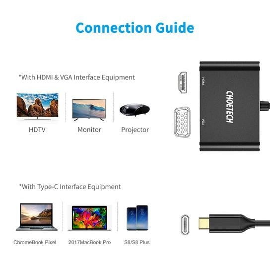 Choetech HUB-M17 USB-C TO HDMI VGA ADAPTER