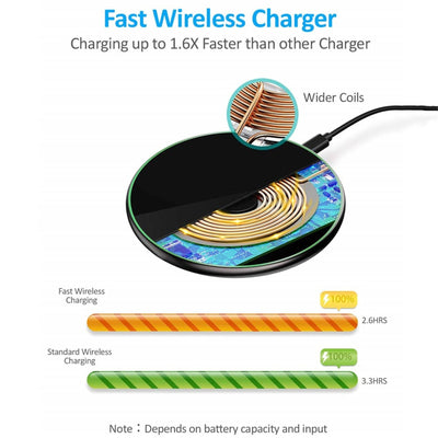 Mobax Desktop Round 10W Mobile Wireless Charger is Applicable to Apple Samsung Black