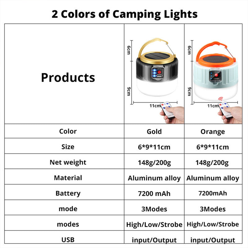 Mountgear Solar Camping Light LED USB Rechargeable Tent Lamp Waterproof Outdoor Lantern