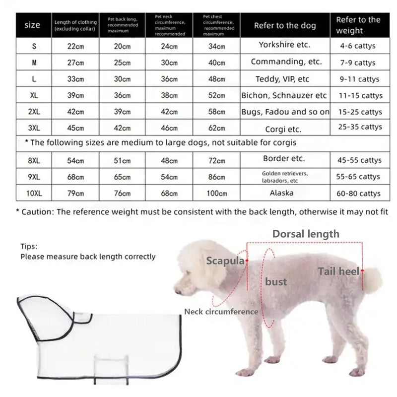 Pawfriends TPU Transparent Pet Cape Raincoat Large Dog Teddy Fado Koki Dog Dog Clothing