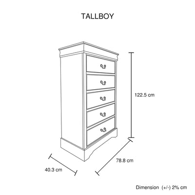 5 Pieces Bedroom Suite in Solid Wood & MDF Queen Size Grey Colour Bed, Bedside Table, Dresser & Tallboy