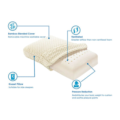 Alastairs Nature Basics Sleep System Memory Foam Gusset Pillow 65 x 40 x 13cm