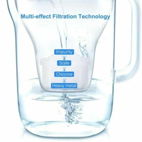 6 Pack BRITA Maxtra Plus Water Filter Jug Replacement Cartridges Refills