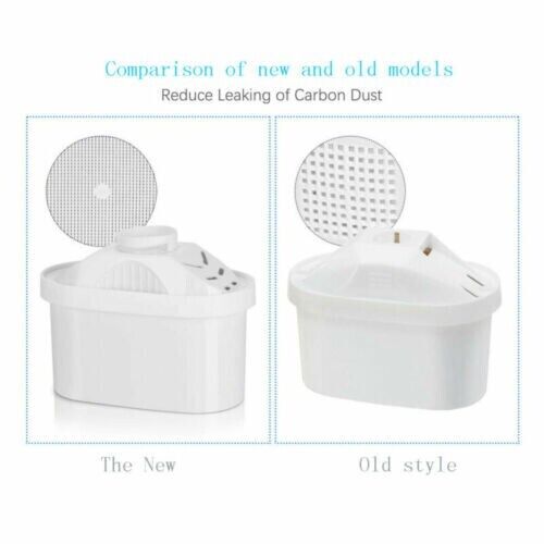 6 Pack BRITA Maxtra Plus Water Filter Jug Replacement Cartridges Refills