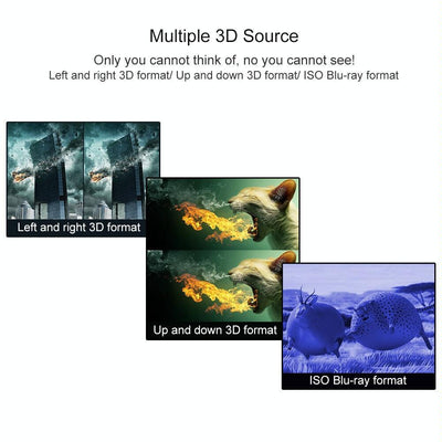 3D Active Glasses For Projectors - Universal