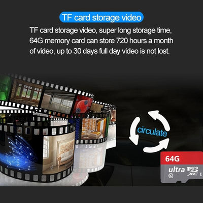 1.0Mp Wireless Wifi Ip Ir Camera - In / Outdoor - Night Vision - Motion Detection - 64Gb Max - 50M Ir Distance