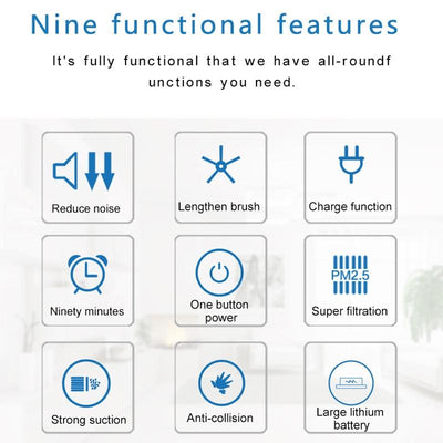 Smart Household Vacuum Cleaner - 1800pa Suction - Ca0380